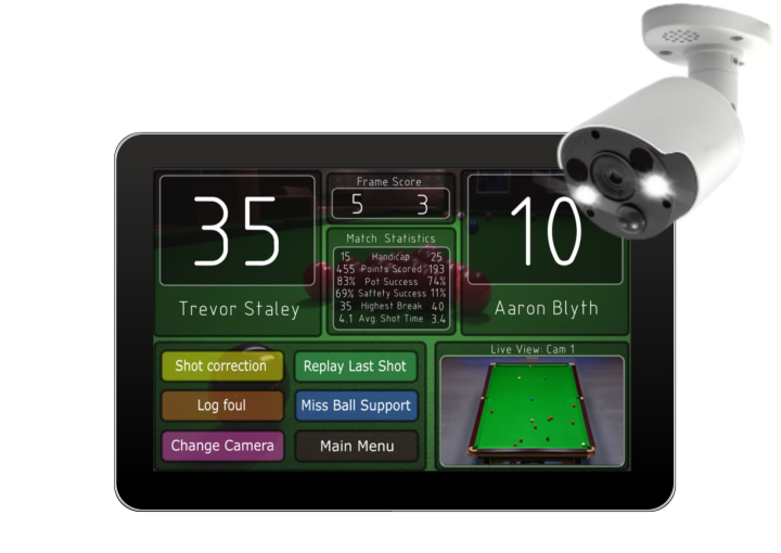 Scoreboard Tablet with Camera